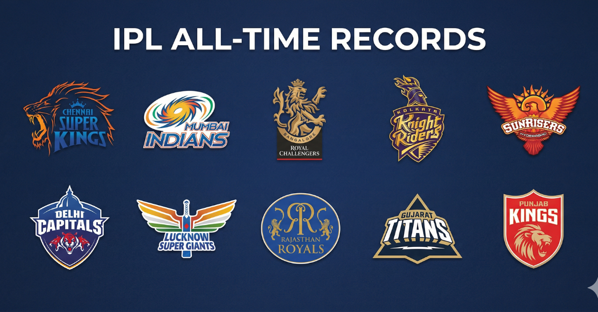 Gemini said IPL All-Time Records feature graphic.