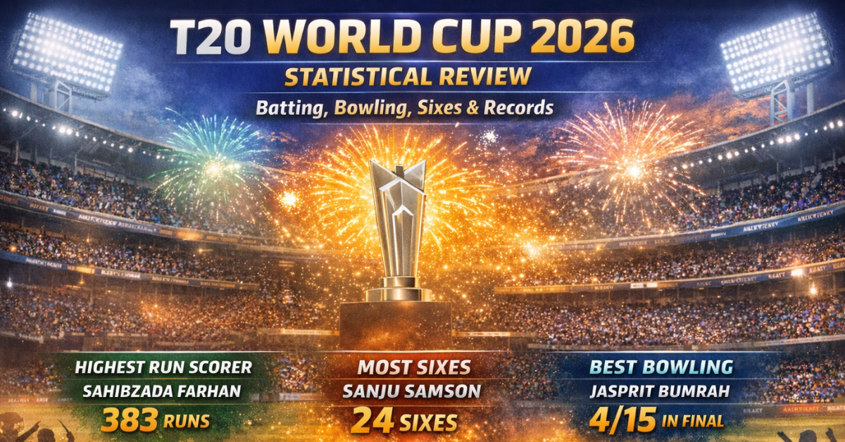 Featured graphic showing T20 World Cup 2026 Statistical Review inside a cricket stadium with fireworks and trophy, highlighting key tournament records including Sahibzada Farhan 383 runs, Sanju Samson 24 sixes, Jasprit Bumrah 4 for 15 in the final,