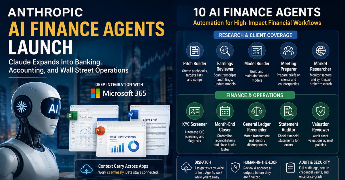 Anthropic AI Finance Agents Launch 10 New Claude Tools for Banks