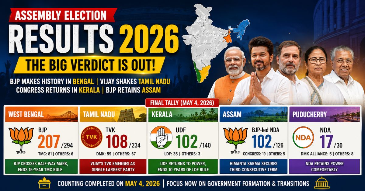 Assembly Election Results 2026