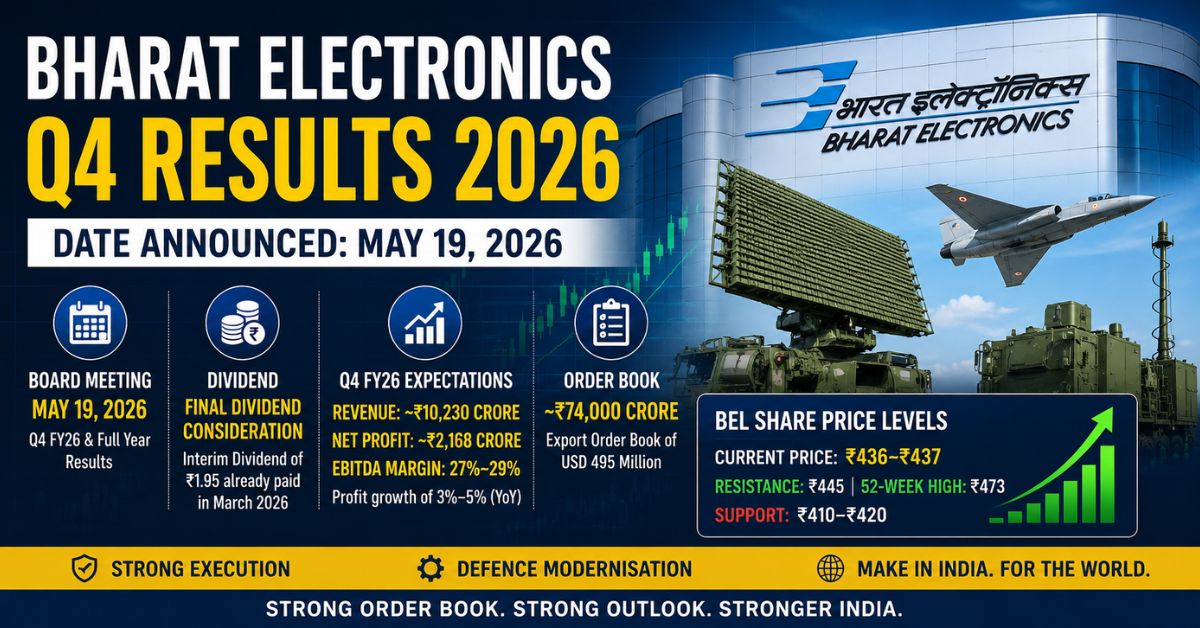 Bharat Electronics Q4 FY26 Results