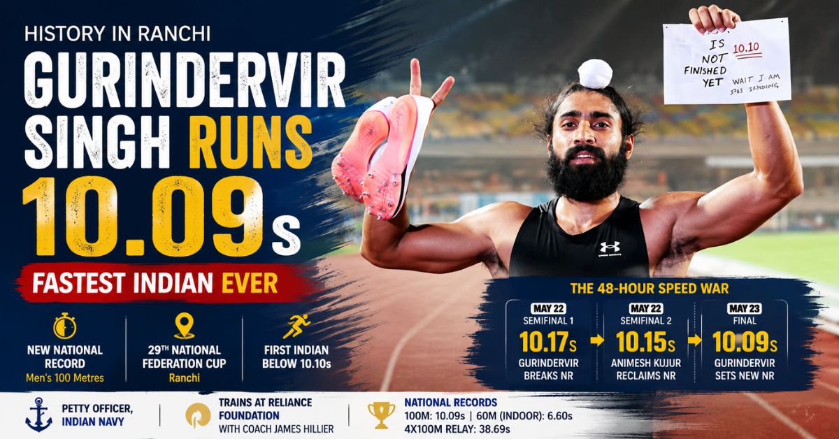 History in Ranchi Gurindervir Singh's Record Run