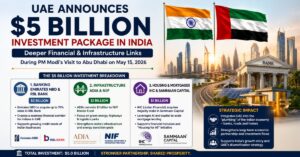 UAE Expands Investment Push in India With Banking, Infrastructure and Housing Deals