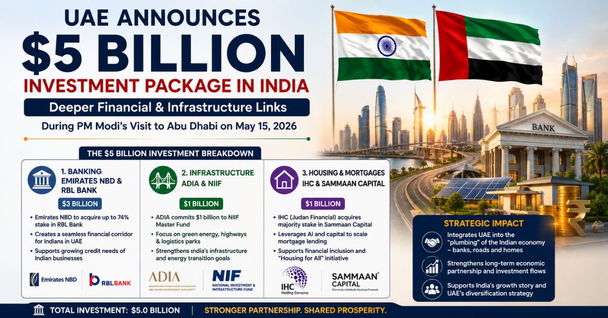 UAE-India $5 billion investment plan