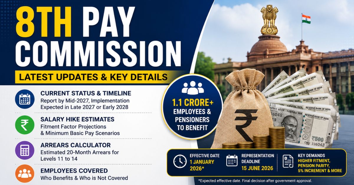 8th Pay Commission updates and insights