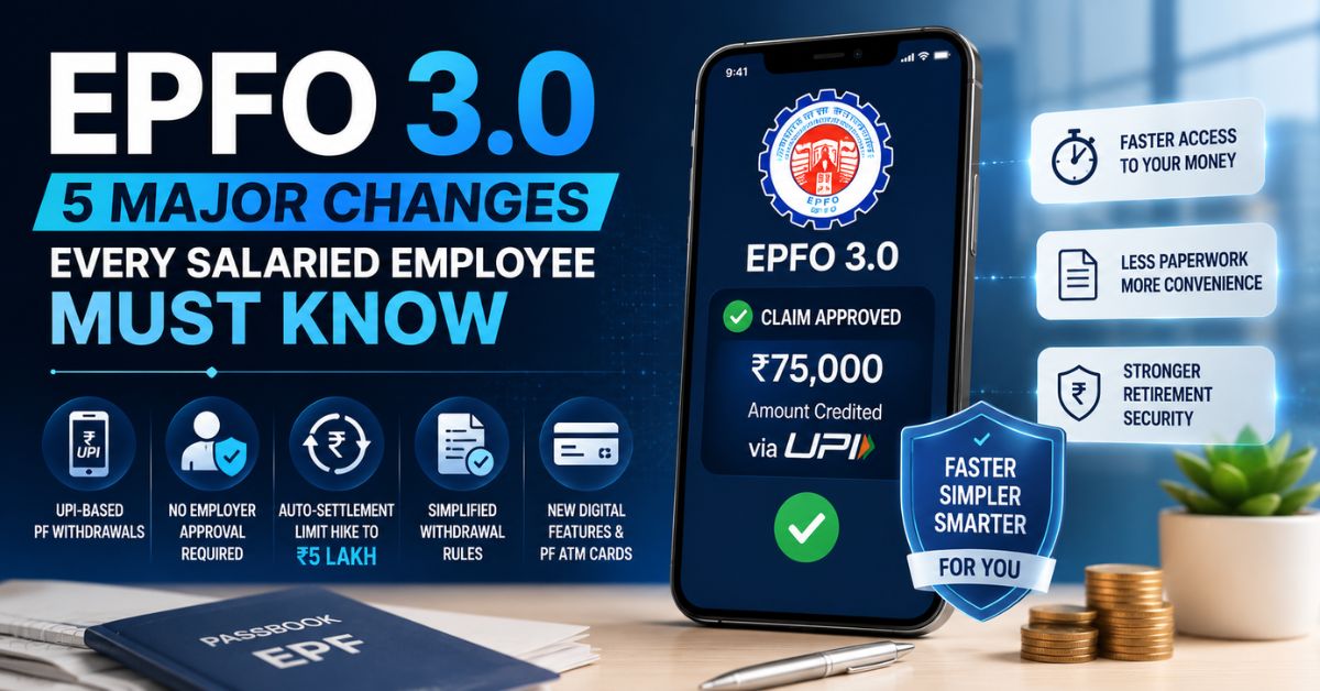 EPFO 3.0 introduces major changes including UPI withdrawals, higher auto-settlement limits, and simplified PF claim rules for salaried employees.
